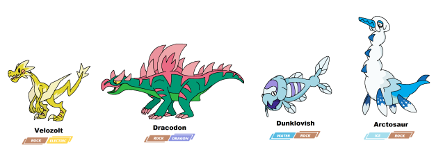 Pokémon Sword and Shield's fossils make the entire Pokédex look